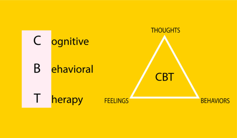 Ultimate Guide To Cognitive Behavioural Therapy For Anxiety - Online Training Academy CBT - Online Training Academy