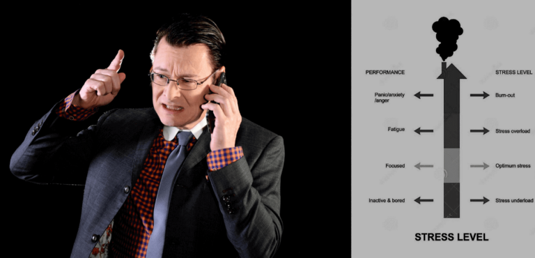 Stress Management in the Workplace: 10 Ways to Deal With - Online Training Academy Stressed man yelling while on a phone call