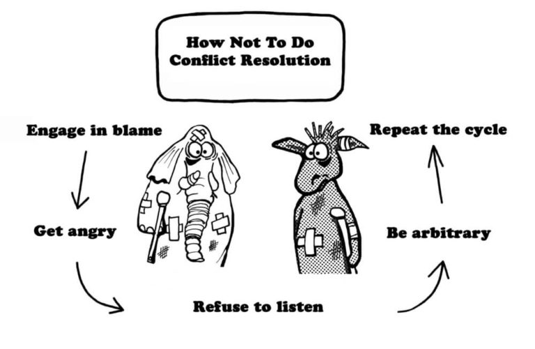 How to Manage Conflict
